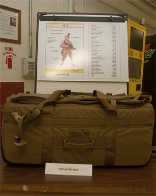 Marines Combat Gear